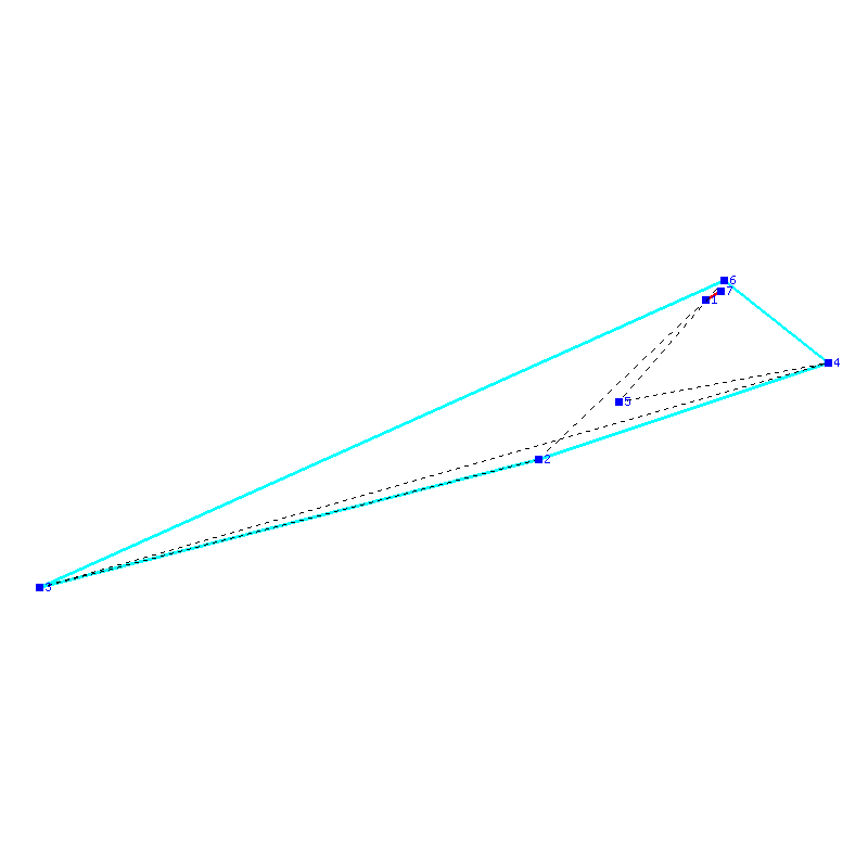 Flugauswertung